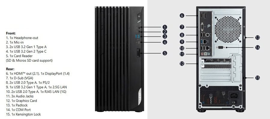 MSI PRO DP180 12-422XTR Masaüstü Bilgisayar H20
