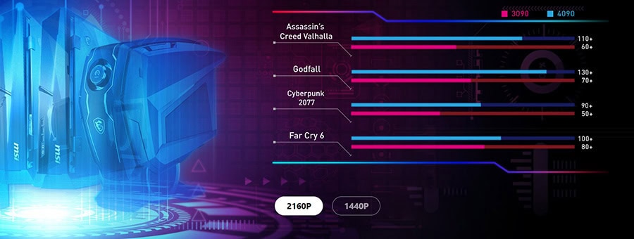 MSI MPG INFINITE X2 14NUF7-449EU Masaüstü Bilgisayar h4