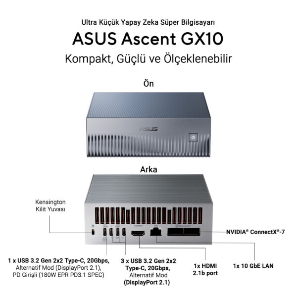 Asus Ascent Gx10 Gg0003bn Nvidia Gb10 Cpu Blackwell Gpu 128gb Lpddr5x 1tb Ssd Yapay Zeka Super Bilgisayar F12