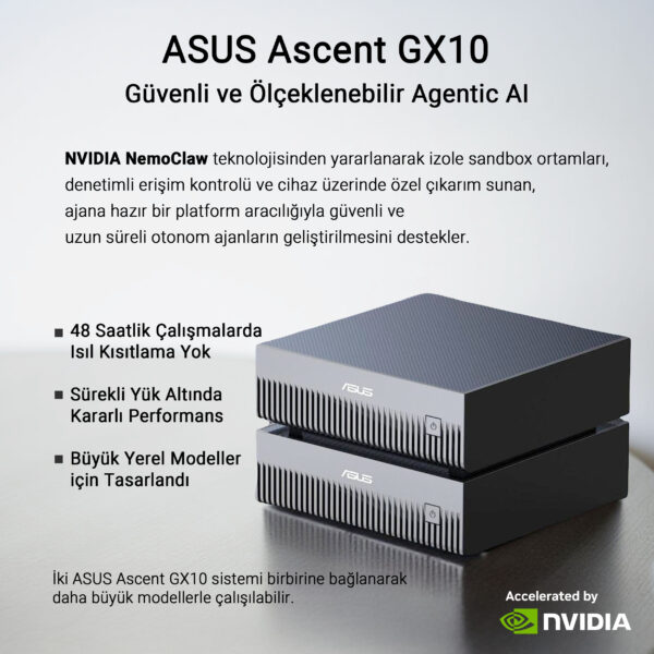 Asus Ascent Gx10 Gg0003bn Nvidia Gb10 Cpu Blackwell Gpu 128gb Lpddr5x 1tb Ssd Yapay Zeka Super Bilgisayar F14
