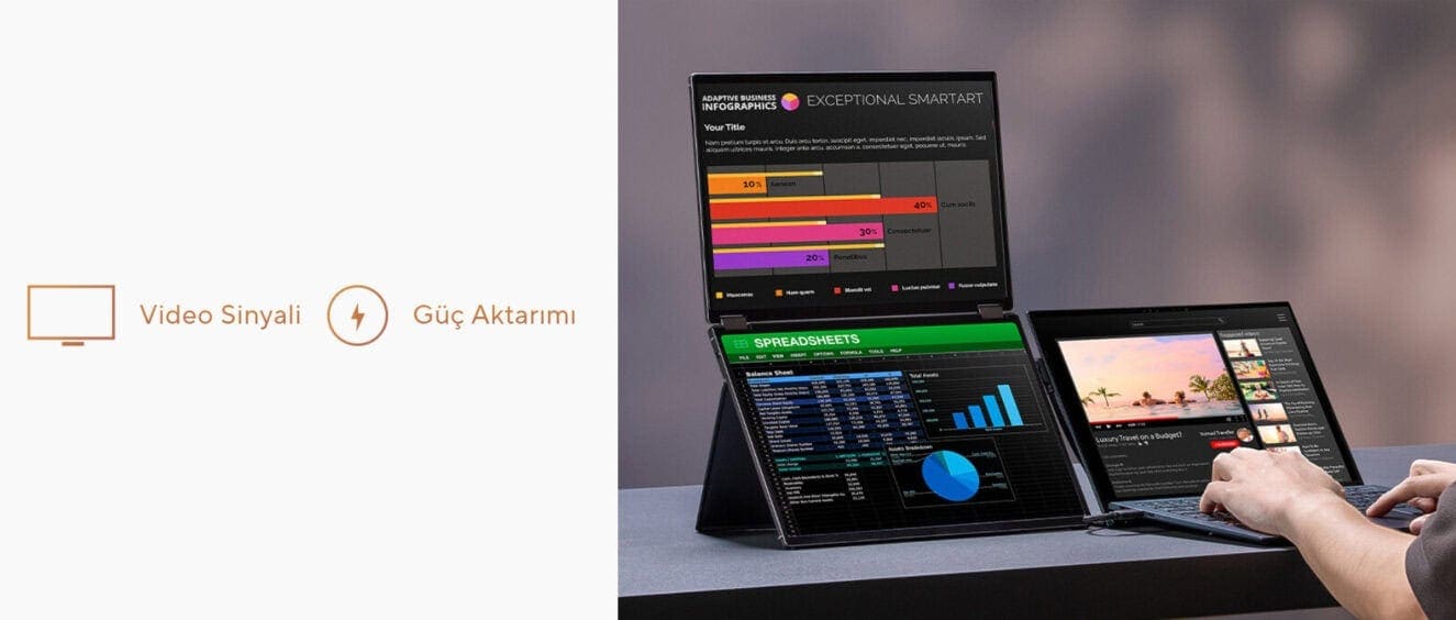 Yüksek teknolojili çoklu ekranlı dizüstü bilgisayar ve tablet kullanımı, grafik ve veri analizi, video ve medya içeriklerine erişim, güçlü ve taşınabilir dizüstü bilgisayar çözümleri.