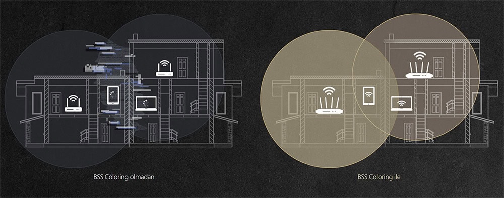 ASUS RT-AX52 Pro Router H5