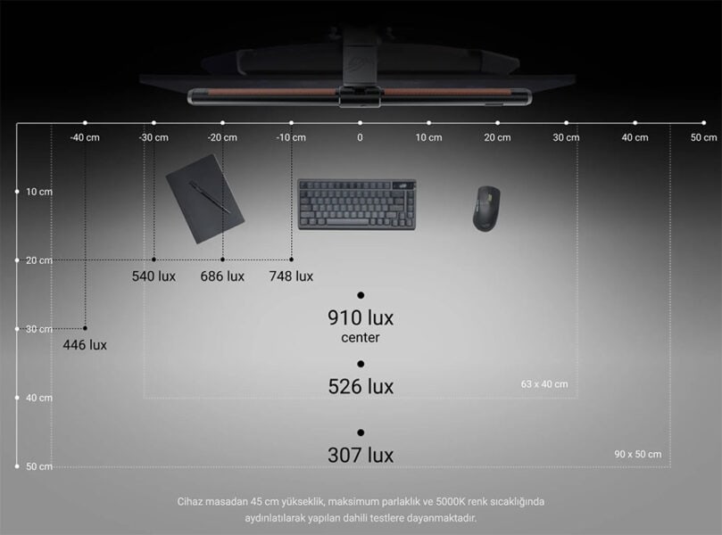 Yüksek kaliteli oyun monitörü ve RGB aydınlatmalı oyuncu çubuğu. Profesyonel oyun deneyimi için tasarlanmış yüksek performanslı bilgisayar ekipmanı.