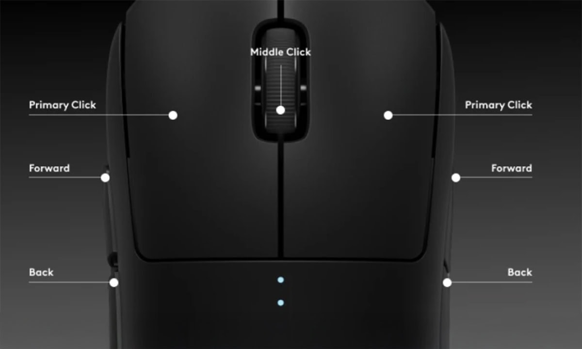 4-8 PROGRAMLANABİLİR TUŞLAR