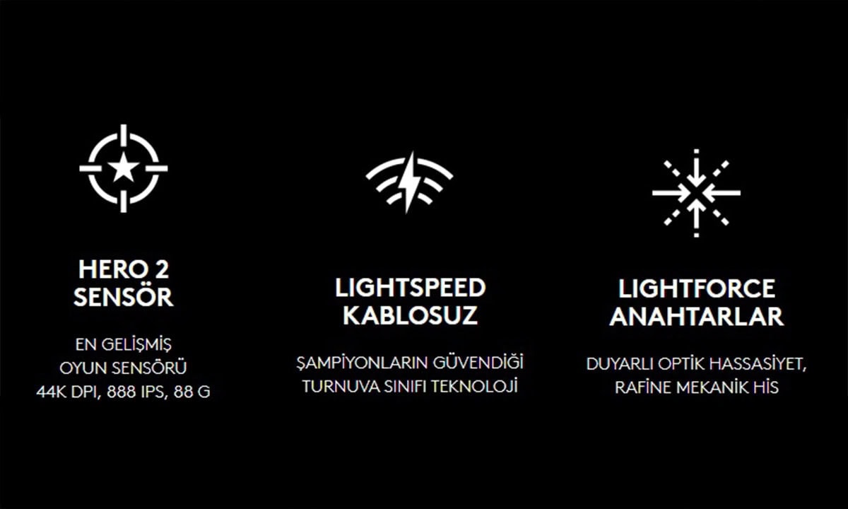 ŞAMPİYONLUK KAZANAN MOUSE'UN BİR SONRAKİ EVRİMİ