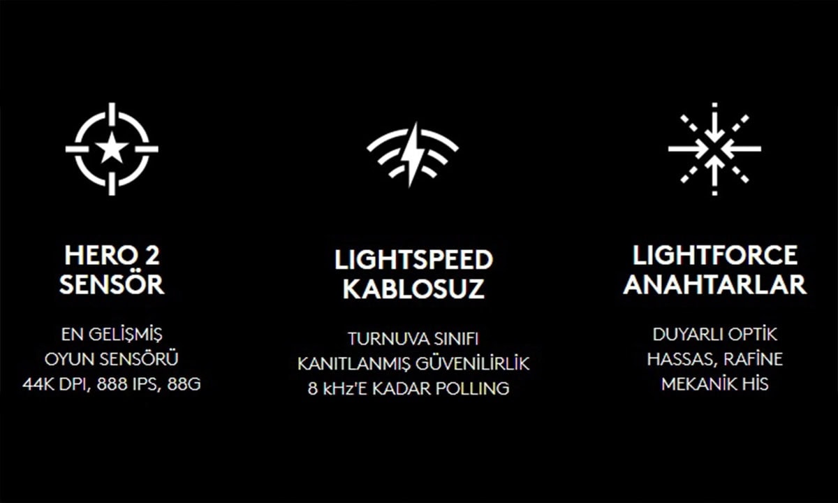 PROFESYONELLERLE BİRLİKTE TASARLANDI. KAZANMAK İÇİN TASARLANDI.