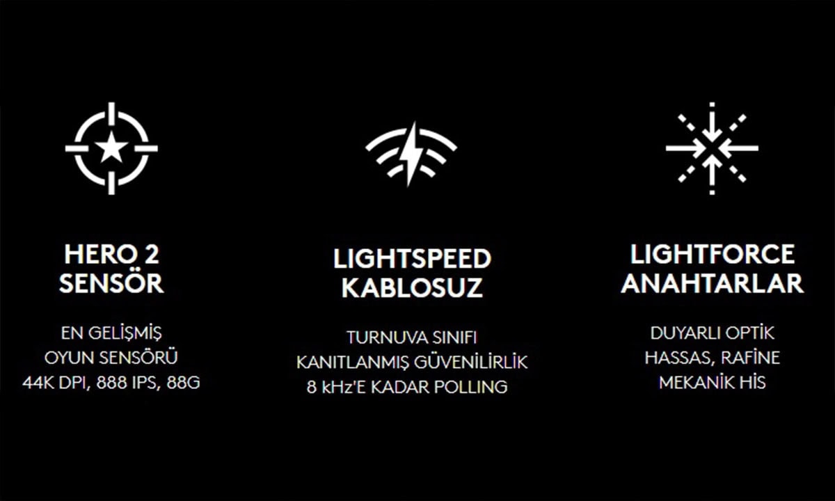 PROFESYONELLERLE BİRLİKTE TASARLANDI. KAZANMAK İÇİN TASARLANDI.