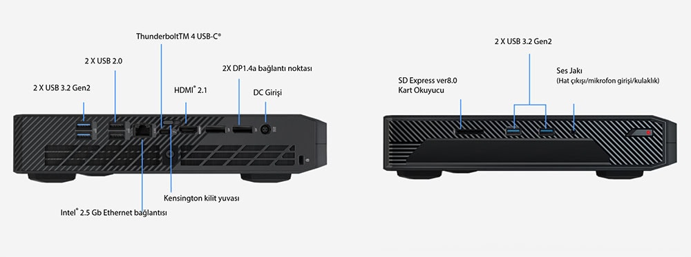 ASUS NUC 14 Performance Mini Bilgisayar H11