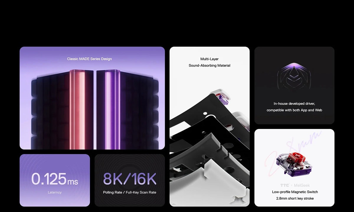 MelGeek MADE68 AIR Purple Light Gaming Klavye H2