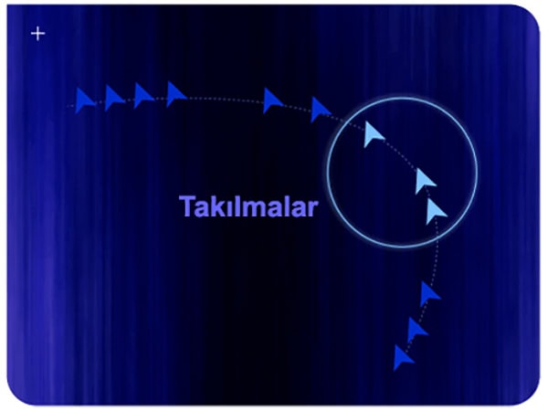 Takılımlar ekran görüntüsü, teknoloji ve bilgisayar donanımı temalı, modern ve şık tasarım.