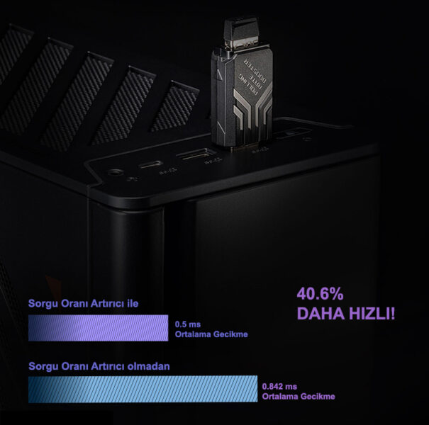 Yüksek hızlı USB 3.0 veri aktarım adaptörü, bilgisayar ve dizüstü bilgisayarlar için port artırıcı, taşınabilir ve kullanımı kolay.