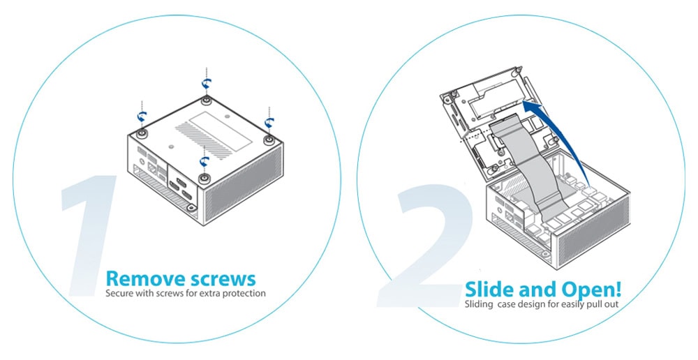 Sistem bileşenlerinin sökülmesi ve açılması için kullanılan bilgisayar kasası bakım ve onarım işlemleri, kolay erişim sağlayan açılır tasarım ve vida çıkarma adımları.