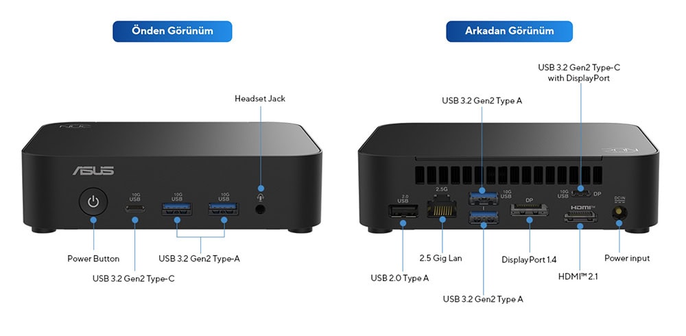 Yüksek çözünürlüklü masaüstü bilgisayar bağlantı ve güç portları detaylı anlatımı, çok sayıda USB ve HDMI çıkışı, farklı bağlantı tipleri ve kullanım kolaylığı ile ofis veya ev kullanımı için ideal tasarım.