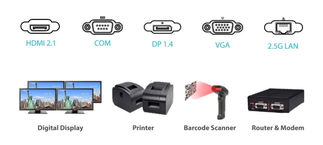 HDMI 2.1 ve VGA çıkışlı yüksek çözünürlüklü dizüstü bilgisayar bağlantı portları.