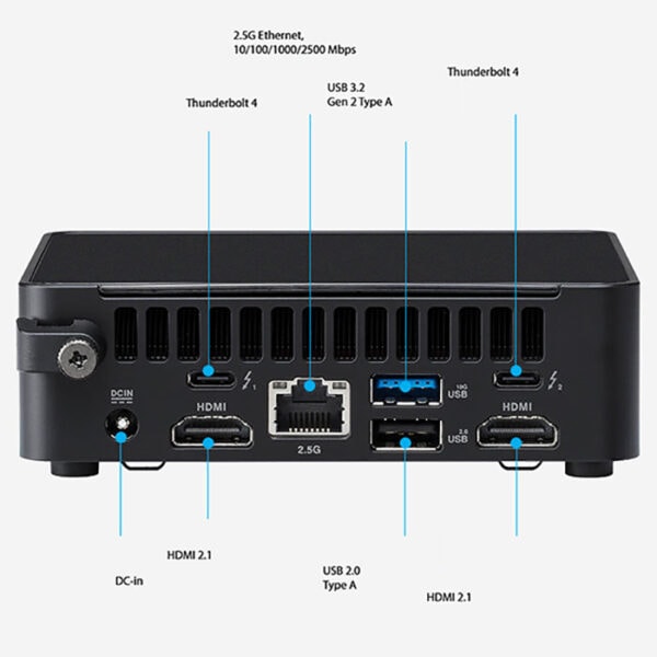 2. Yüksek hızlı 2.5G Ethernet ve Thunderbolt 4 bağlantı noktaları.