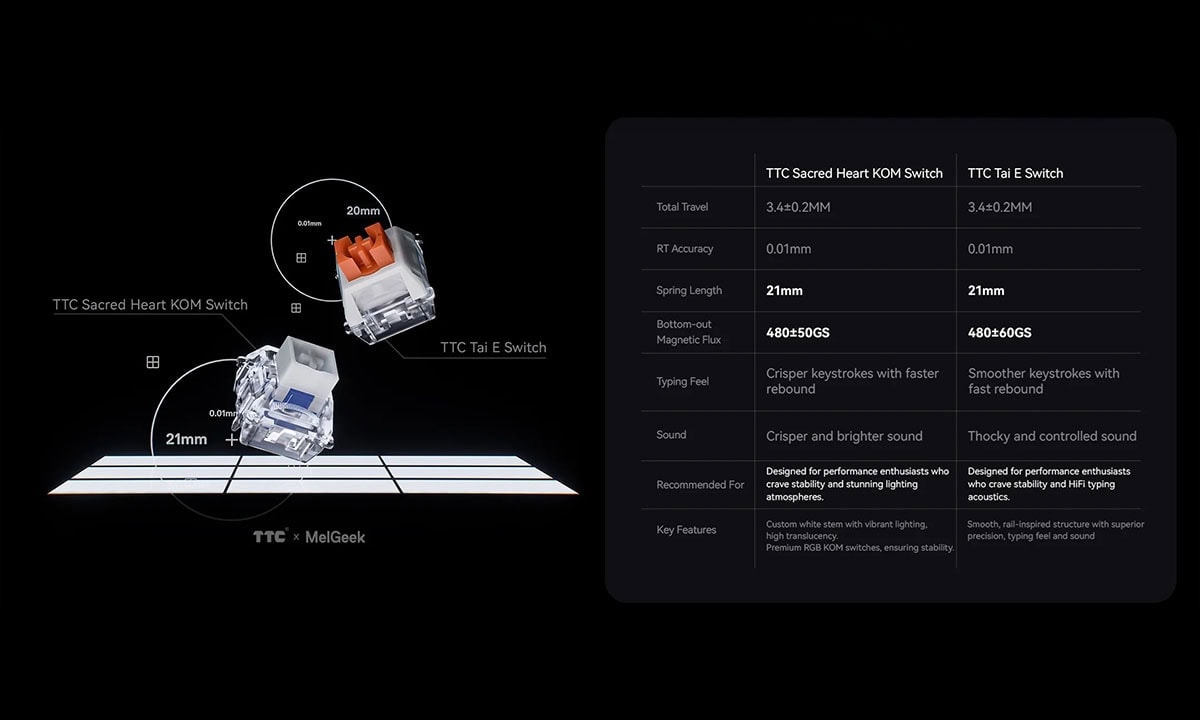 Yüksek hassasiyetli mekanik anahtarlar, RGB aydınlatmalı, dayanıklı ve profesyonel dizaynli bilgisayar anahtarı, hız ve performans odaklı.