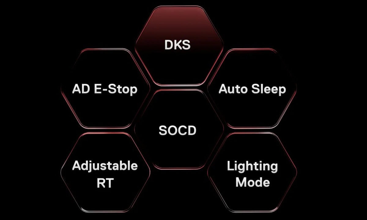 Yapay zeka destekli dizüstü bilgisayar teknolojisi, DKS, AD E-Stop, SOC, Auto Sleep, Adjustable RT ve Lighting Mode özellikleriyle yüksek performans ve kullanım kolaylığı sağlar.
