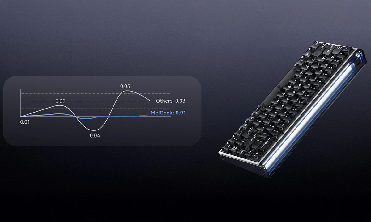 Yüksek performanslı kablosuz şeritli mekanik klavye, kompakt ve modern tasarım, ergonomik yapısı ve yüksek hassasiyetli tuşlar.