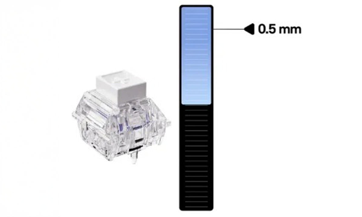Yüksek hassasiyetli bilgisayar anahtar kalemi ve 0,5 mm ince ölçüm göstergesi, nokta ölçüm ve teknik detaylar için ideal.