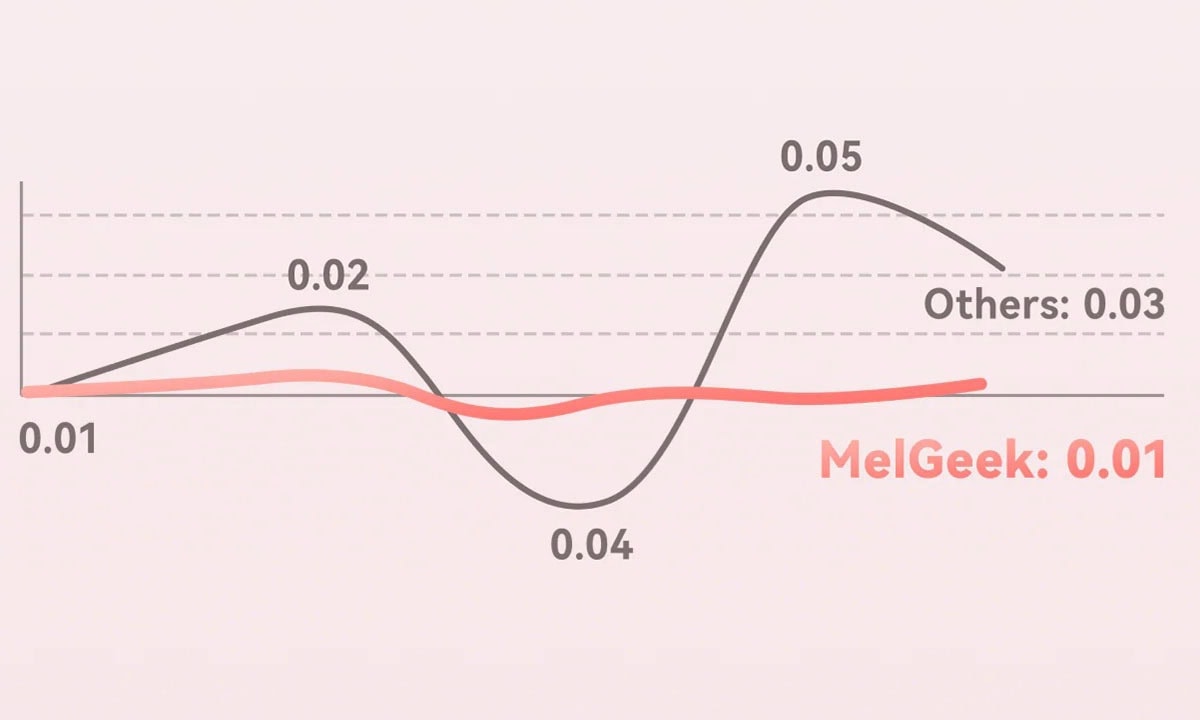 Yüksek performanslı laptop görüntüsü, ince tasarım ve üstün ekran teknolojisi ile dikkat çekiyor.