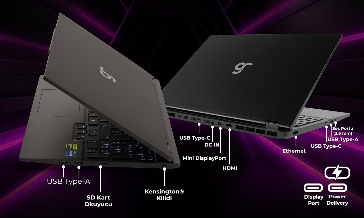 Çıkışlar ve Portlar