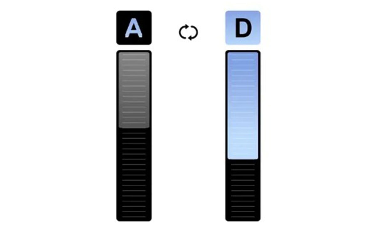 Yüksek çözünürlüklü bilgisayar batarya seviye göstergesi, şarj durumu ve optimize pil kullanımı konsepti. Laptop ve dizüstü bilgisayarlar için ideal enerji yönetimi simgeleri.