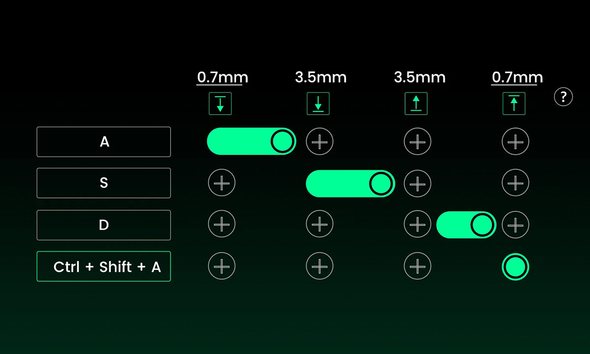 Dinamik Tuş Vuruşları (DKS)