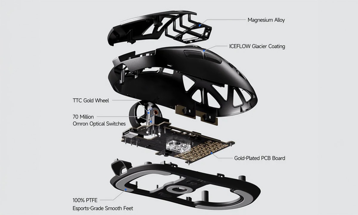 Yüksek performanslı oyuncu faresinin detaylı iç yapısı ve malzemeleri, ergonomik tasarımı, hassas optik anahtarlar ve dayanıklı malzemeleriyle oyun deneyimini geliştiren özelliklerine odaklanıyor.