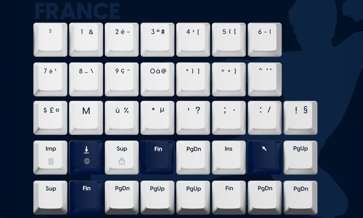 58 Adet Ekstra Tuş Kapağı İçerir