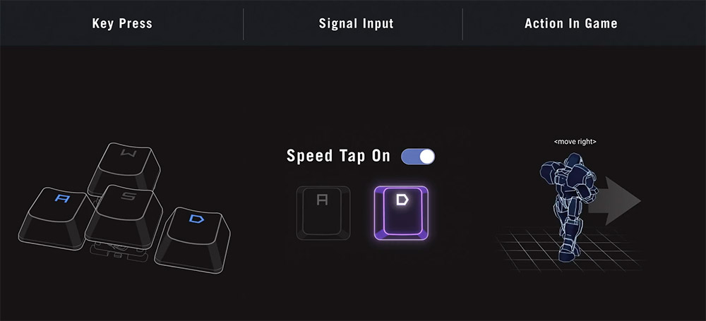 ROG Azoth X Gaming Keyboard