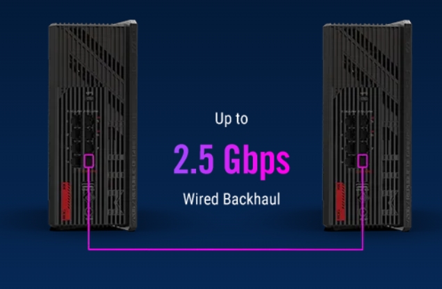 ASUS ROG Strix GS-BE18000 Gaming Router H16