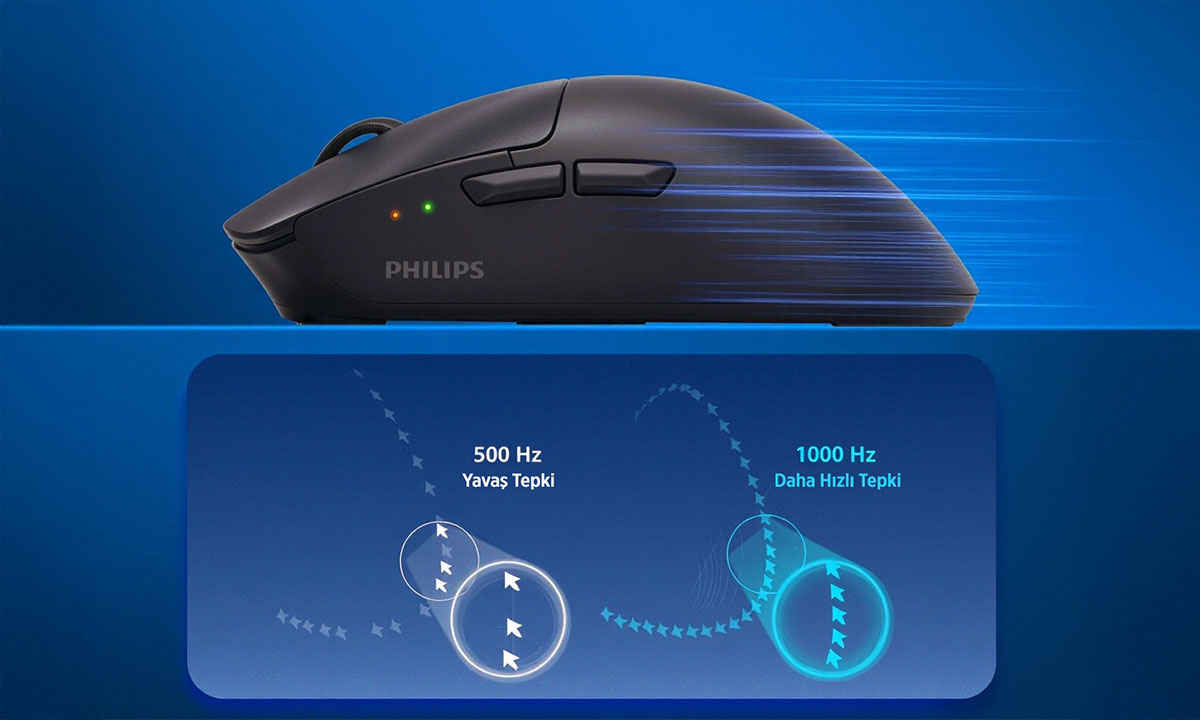 Philips Evnia SPK9618W/38 Beyaz Gaming Mouse H3