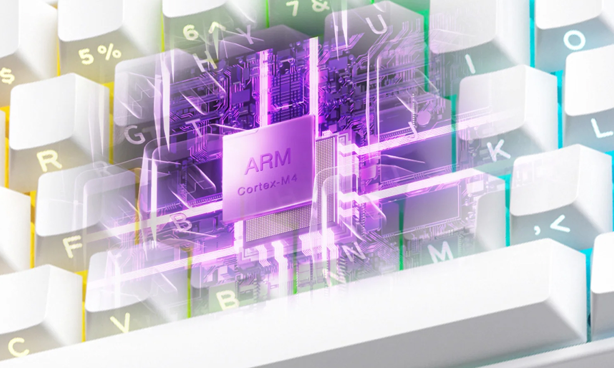ARM Cortex-M4-CPU