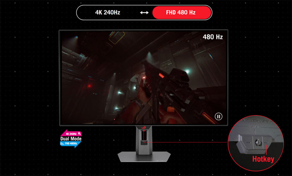 ASUS ROG Strix OLED XG32UCWMG Gaming Monitör H5