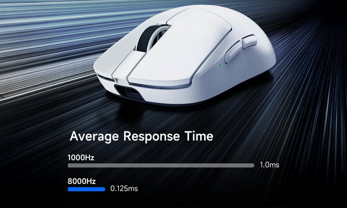 Dual 8,000Hz Polling Rate