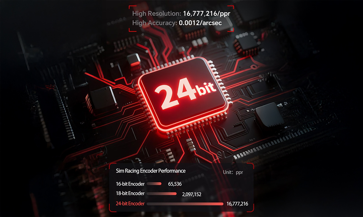 24 Bit Manyetik Kodlayıcı