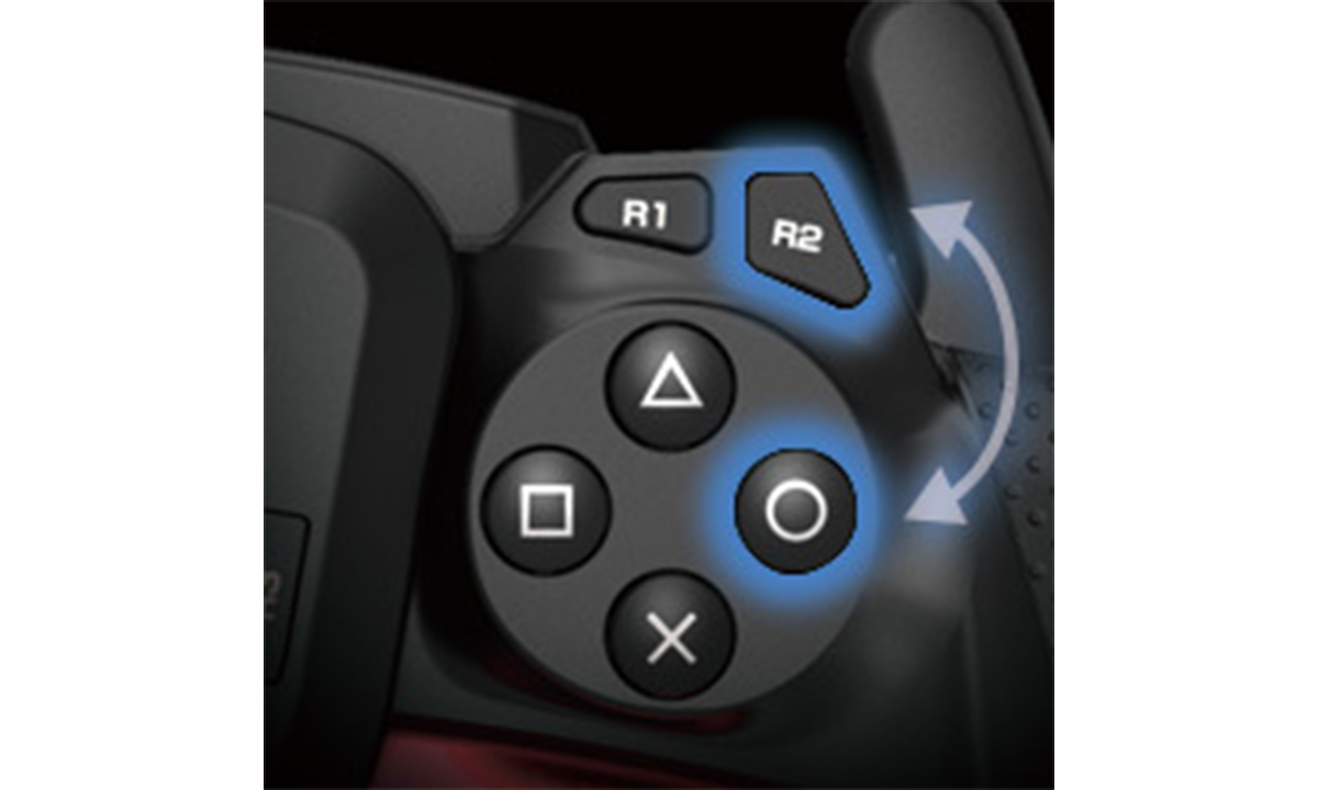 Programlanabilir Düğmeler