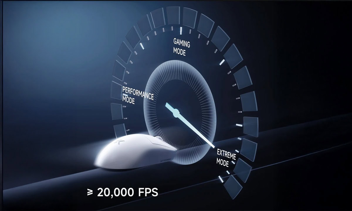 Yüksek performans ve oyun modu göstergesi, 20,000 FPS destekli yüksek hız ve performans ayarlarını vurgular.