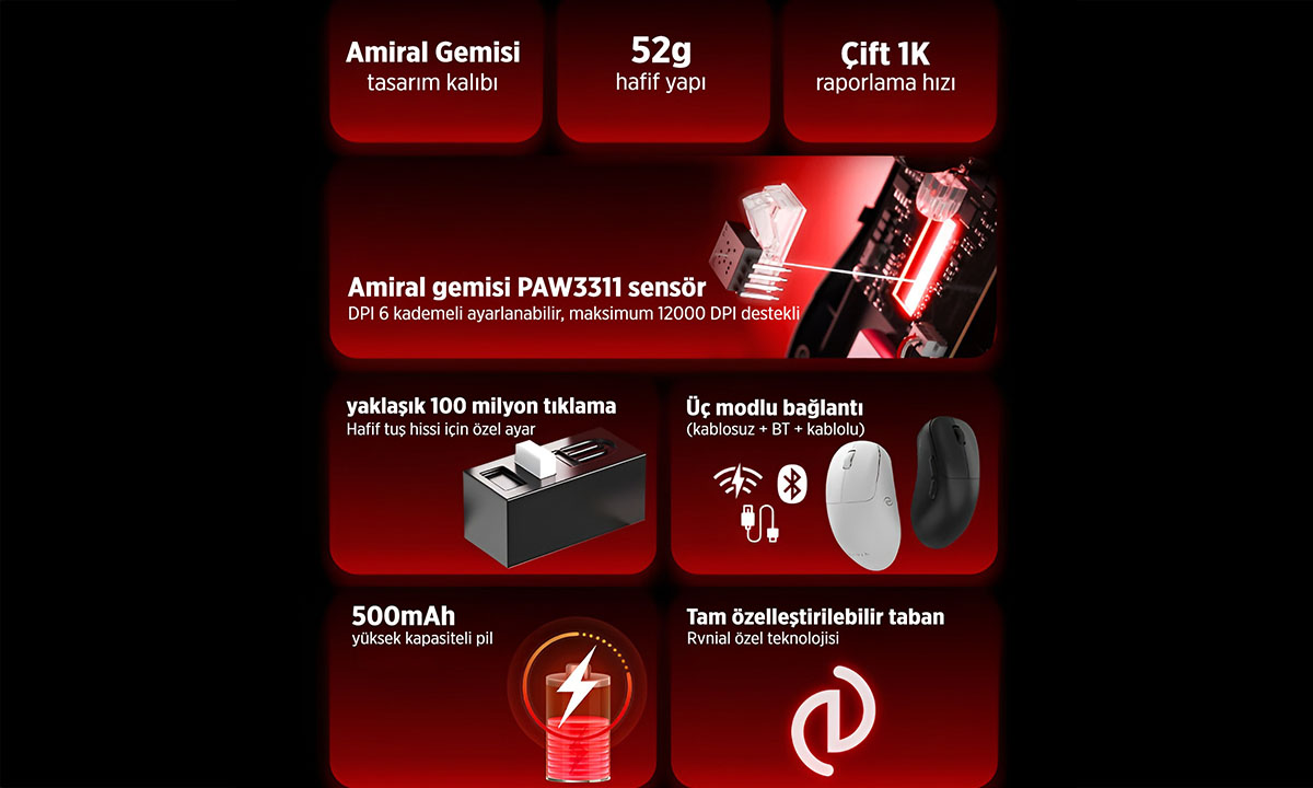 Hafif, Güçlü ve Çok Modlu Evnia Mouse