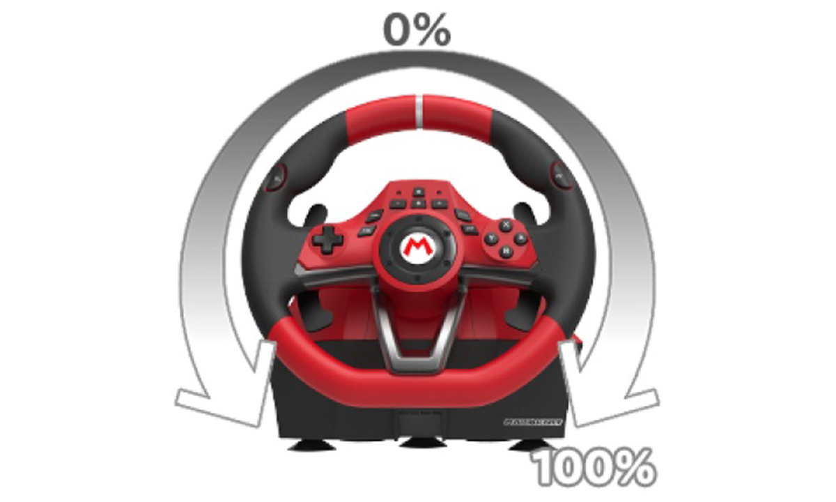 Hassasiyeti Ayarlayın