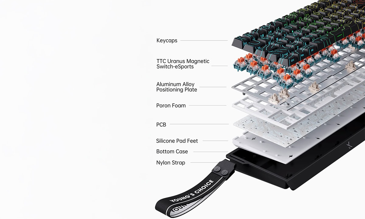 Zarif İç Yapı Tasarımı