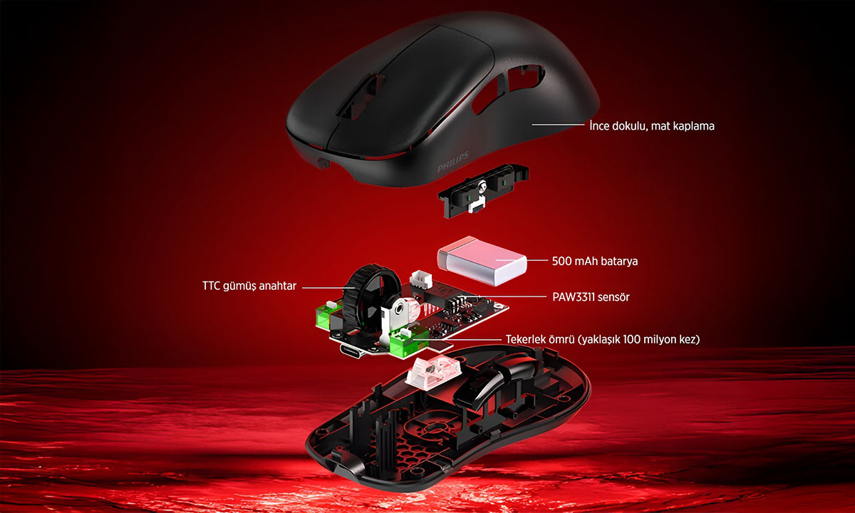 52 Gram Hafifletilmiş Gövde