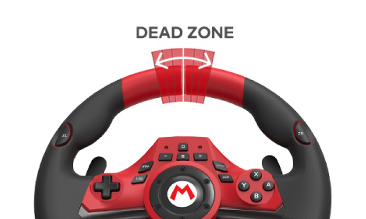 Ayarlanabilir Ölü Bölge