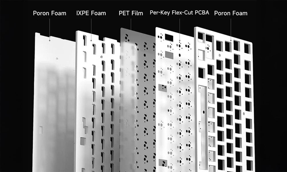 Silikon Conta Montajı