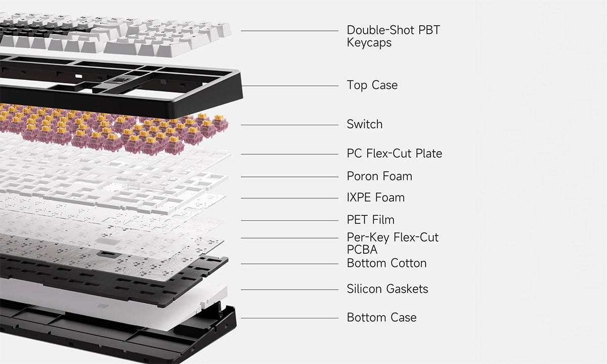 Yüksek kaliteli laptop klavye yapısı ve detaylarıyla.