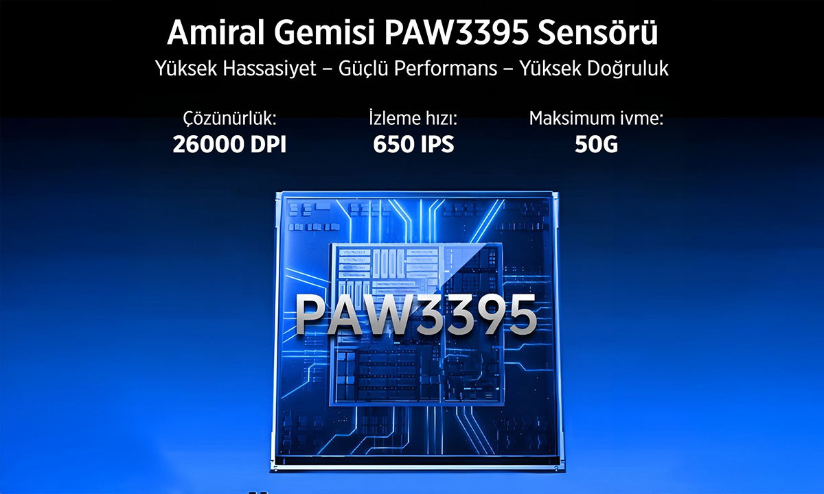 Philips Evnia SPK9618W/38 Beyaz Gaming Mouse H7