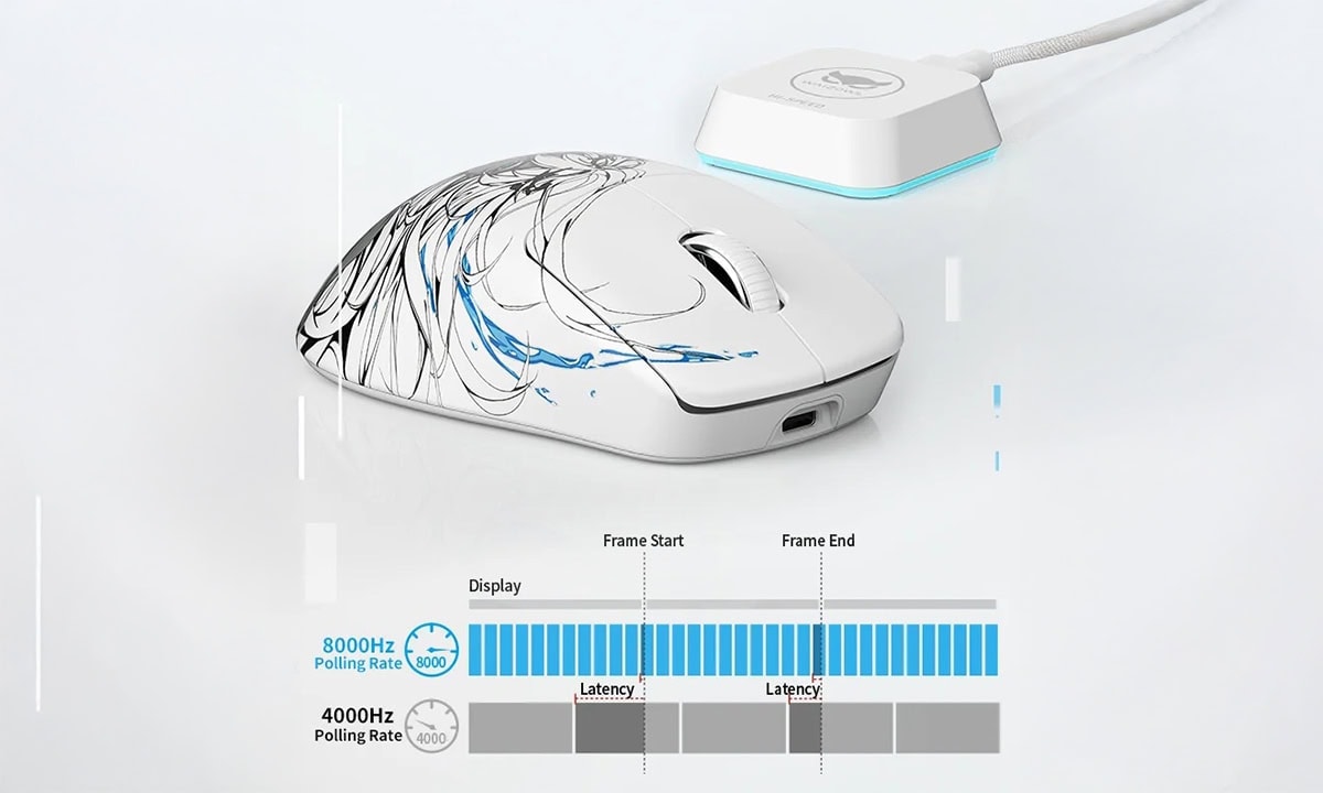 Yüksek yenileme hızına sahip gaming mouse, akıcı ve hassas performans sağlar. Modern tasarımıyla bilgisayar oyuncuları ve profesyoneller için idealdir.