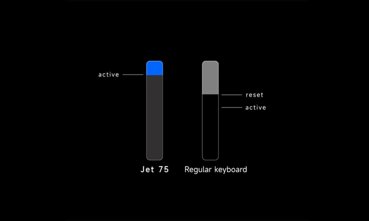 Gelişmiş bilgi teknolojisi ve tasarımıyla uyumlu, yüksek performans ve hızlı kullanım sunan bilgisayar ve laptop modelleri - en iyi fiyatlara teknoloji alışverişinizde güvenilir adres.
