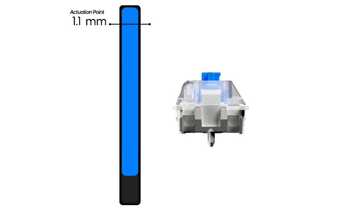 Ayarlanabilir Çalıştırma