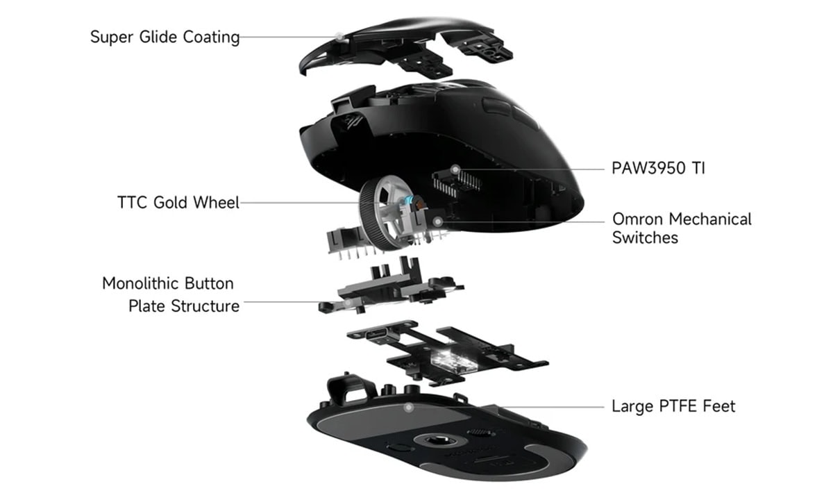 Kablosuz mouse görseli, bilgisayar aksesuarları arasında öne çıkan şık ve modern tasarımıyla dikkat çekiyor. Ergonomik yapısıyla uzun süre kullanımda konfor sağlayan bu fare, hızlı ve hassas kullanım imkanı sunar. Farklı renk seçenekleri ve teknik özellikleriyle bilgisayar ve oyun ekipmanları pazarında önemli bir yer tutar. Laptop ve bilgisayar kullanıcıları için ideal, yüksek performanslı ve şık tasarımlı kablosuz fare detaylarını keşfedin.